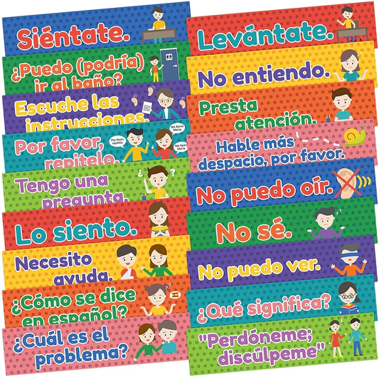 Poster for learning Spanish